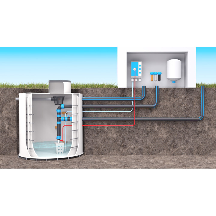 Set dvouplášťový 6m3 nádrž k zalévání a splachování WC